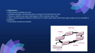 2. Elaboration –
-> Planning and modeling are main.
-> Detailed evaluation, development plan is carried out and diminish the risks.
-> Revise or redefine use-case model (approx. 80%), business case, risks.
-> Again, checked against milestone criteria and if it couldn’t pass these criteria then again project can be cancelled or
redesigned.
-> Executable architecture baseline.
 