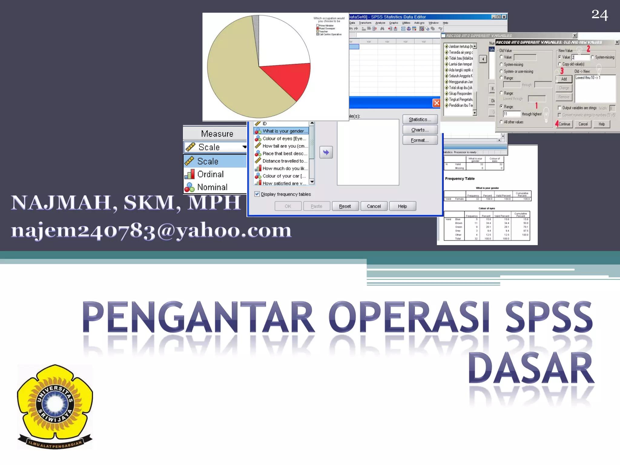 INTRODUCTION OF SPSS ; PENGANTAR SPSS | PPT