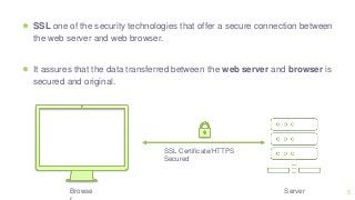Introduction of SSL Certificate - Learn about SSL/TLS Certificate Slide 5