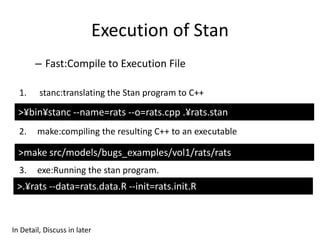 Introduction of stan | PDF