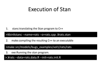 Introduction of stan | PDF