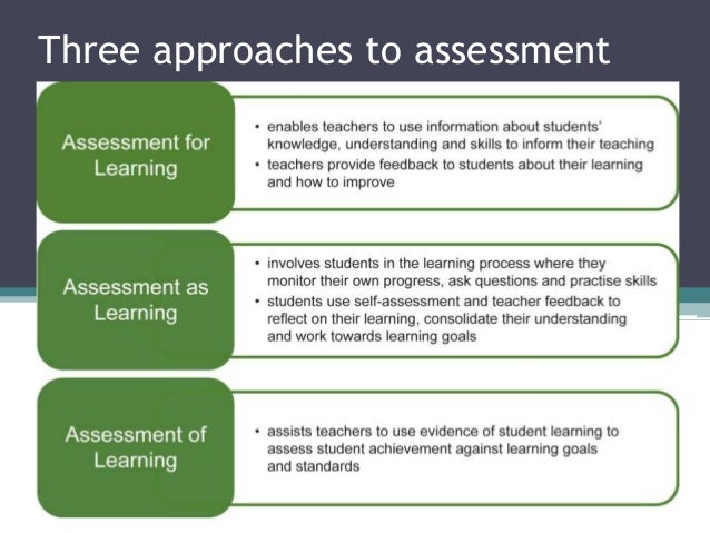 Introduction of teaching assessment