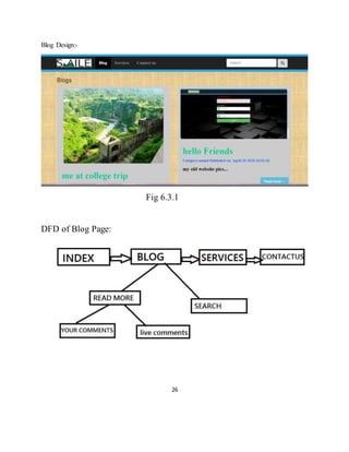 26
Blog Design:-
Fig 6.3.1
DFD of Blog Page:
 