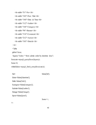 43
<th width="51">No</th>
<th width="105">Post Title</th>
<th width="180">Date & Time</th>
<th width="112">Author</th>
<th width="148">Category</th>
<th width="98">Banner</th>
<th width="118">Comment</th>
<th width="212">Action</th>
<th width="105">Details</th>
</tr>
<?php
global $con;
$query="select * from admin order by datetime desc";
$execute=mysqli_query($con,$query);
$srno=0;
while($data=mysqli_fetch_array($execute)){
$id= $data['id'];
$date=$data['datetime'];
$title=$data['title'];
$category=$data['category'];
$admin=$data['author'];
$image=$data['image'];
$post=$data['post'];
$srno++;
?>
 