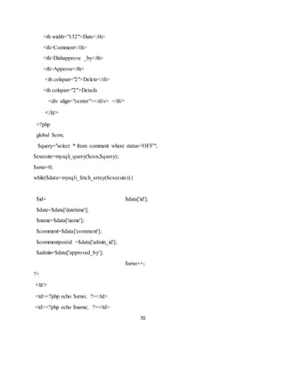 70
<th width="132">Date</th>
<th>Comment</th>
<th>Dishapprove _by</th>
<th>Approve</th>
<th colspan="2">Delete</th>
<th colspan="2">Details
<div align="center"></div> </th>
</tr>
<?php
global $con;
$query="select * from comment where status='OFF'";
$execute=mysqli_query($con,$query);
$srno=0;
while($data=mysqli_fetch_array($execute)){
$id= $data['id'];
$date=$data['datetime'];
$name=$data['name'];
$comment=$data['comment'];
$commentpostid =$data['admin_id'];
$admin=$data['approved_by'];
$srno++;
?>
<tr>
<td><?php echo $srno; ?></td>
<td><?php echo $name; ?></td>
 
