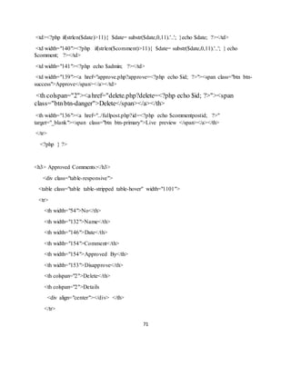 71
<td><?php if(strlen($date)>11){ $date= substr($date,0,11).'..'; }echo $date; ?></td>
<td width="140"><?php if(strlen($comment)>11){ $date= substr($date,0,11).'..'; } echo
$comment; ?></td>
<td width="141"><?php echo $admin; ?></td>
<td width="139"><a href="approve.php?approve=<?php echo $id; ?>"><span class="btn btn-
success">Approve</span></a></td>
<th colspan="2"><ahref="delete.php?delete=<?php echo $id; ?>"><span
class="btnbtn-danger">Delete</span></a></th>
<th width="136"><a href="../fullpost.php?id=<?php echo $commentpostid; ?>"
target="_blank"><span class="btn btn-primary">Live preview </span></a></th>
</tr>
<?php } ?>
<h3> Approved Comments:</h3>
<div class="table-responsive">
<table class="table table-stripped table-hover" width="1101">
<tr>
<th width="54">No</th>
<th width="132">Name</th>
<th width="146">Date</th>
<th width="154">Comment</th>
<th width="154">Approved By</th>
<th width="153">Disapprove</th>
<th colspan="2">Delete</th>
<th colspan="2">Details
<div align="center"></div> </th>
</tr>
 