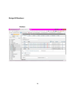 93
DesignOf Database:
Database
 