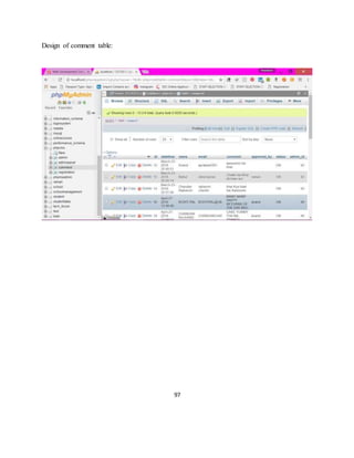 97
Design of comment table:
 
