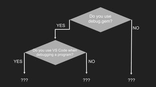 ??? ??? ???
Do you use
debug.gem?
Do you use VS Code when
debugging a program?
YES
NO
YES NO
 