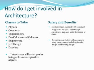 How do I get involved in
Architecture?
Classes to TAke Salary and Benefits
 Physics
 Geometry
 Trigonometry
 Pre-Calculus and Calculus
 Engineering
 3-D Design
 Drawing
 * Art classes will assist you in
being able to conceptualize
objects!
 Most architects start out with a salary of
Rs 371268 + per year , and through
experience, may earn up to Rs 500000 or
above
 Becoming an architect will open you to
many more careers, including interior
design and building design!
 