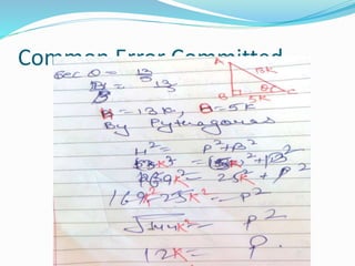 Common Error Committed
 