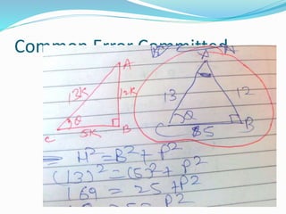 Common Error Committed
 