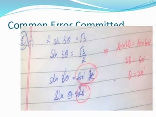 Common Error Committed
 
