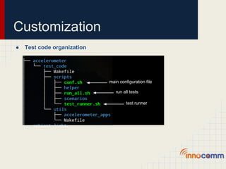 Introduction of unit test on android kernel | PDF