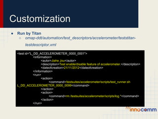 Introduction of unit test on android kernel | PDF