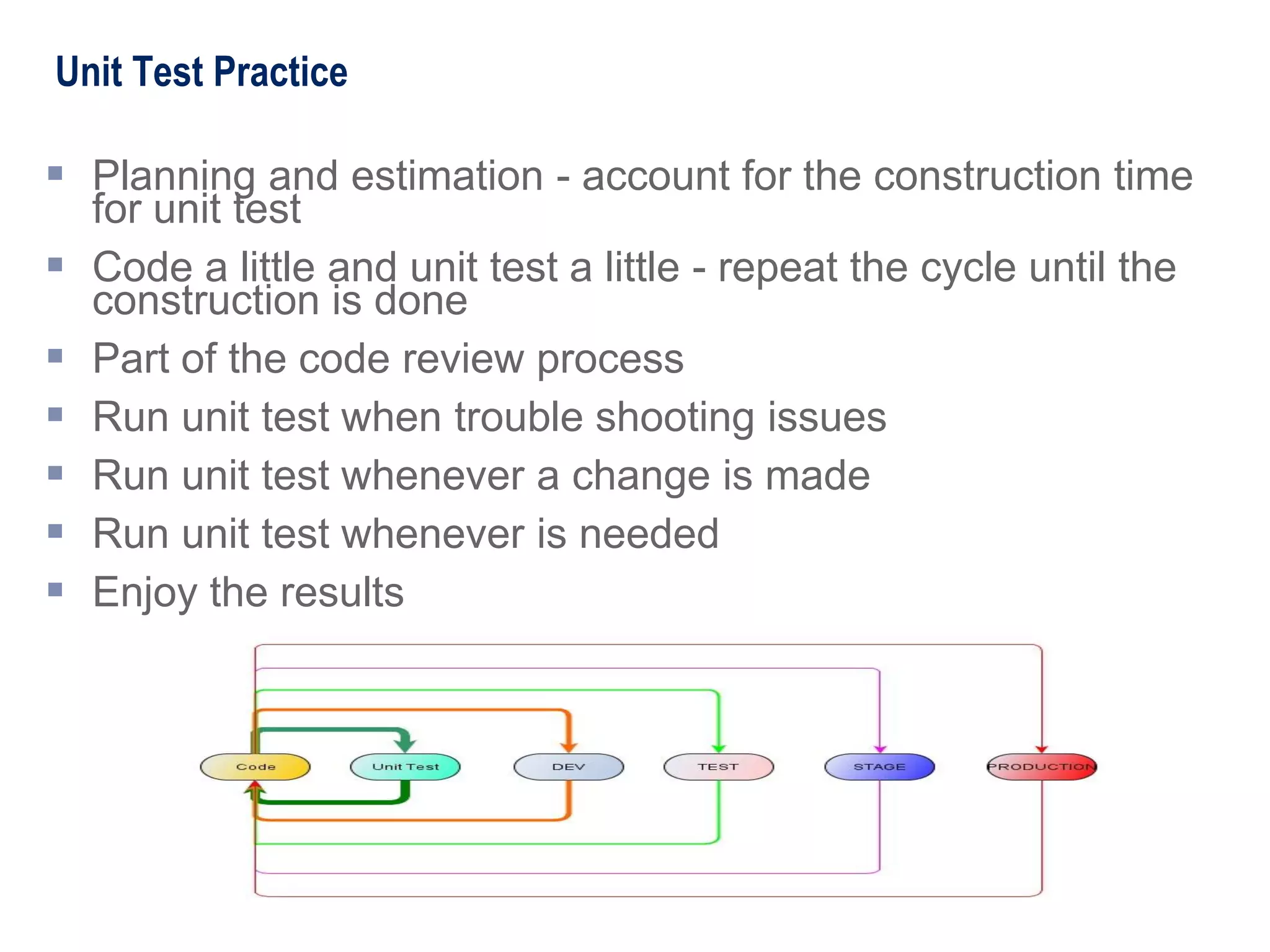 Unit Test Practice
 Planning and estimation - account for the construction time
for unit test
 Code a little and unit test a little - repeat the cycle until the
construction is done
 Part of the code review process
 Run unit test when trouble shooting issues
 Run unit test whenever a change is made
 Run unit test whenever is needed
 Enjoy the results
 