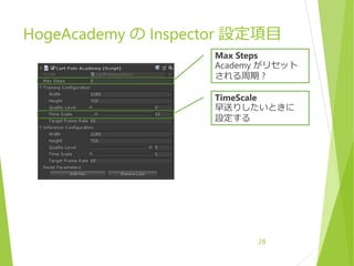 HogeAcademy の Inspector 設定項目
28
Max Steps
Academy がリセット
される周期 ?
TimeScale
早送りしたいときに
設定する
 