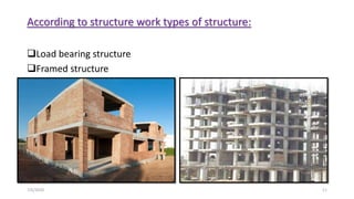 Introduction of various civil engineering structures | PPTX