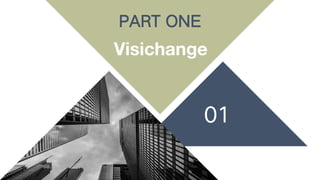 Visichange 3-Spectrum AI Skin Analyzer Smart Skin Diagnosis Technology ...
