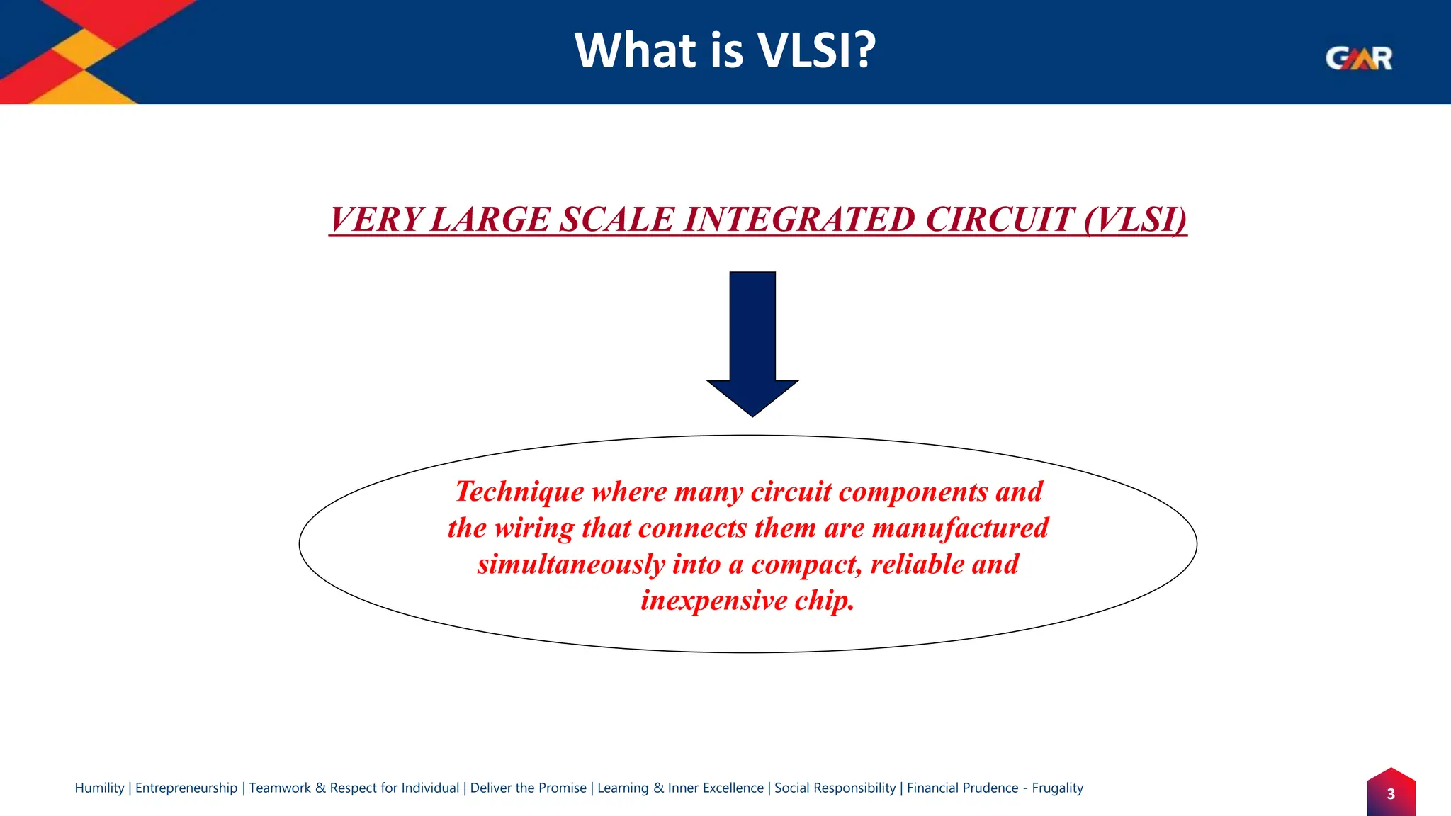 Carrier in VLSI Introduction of VLSI.pptx