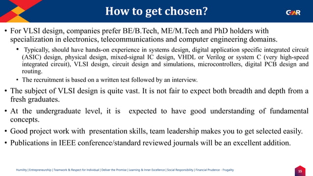 Carrier of ECE Introduction of VLSI.pptx
