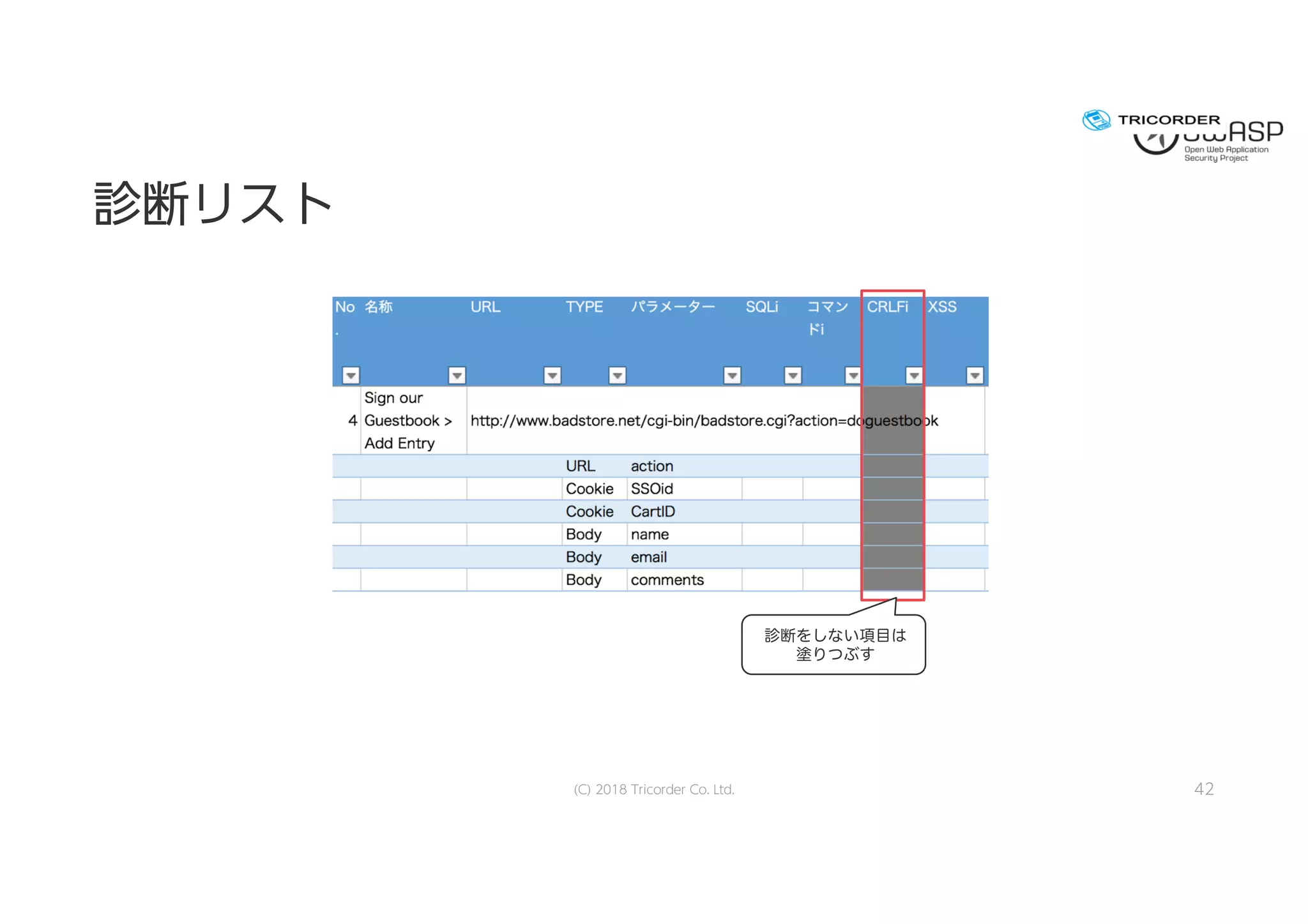診診断断リリスストト
(C) 2018 Tricorder Co. Ltd. 42
診断をしない項目は
塗りつぶす
 