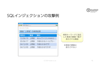 今夜わかるWebアプリケーション脆弱性診断 (OWASP Day 758 / 2018)
