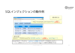 今夜わかるWebアプリケーション脆弱性診断 (OWASP Day 758 / 2018)