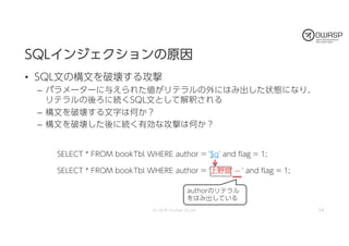 SELECT * FROM bookTbl WHERE author = '$q' and flag = 1;
SELECT * FROM bookTbl WHERE author = '上野宣' -- ' and flag = 1;
SSQQ...