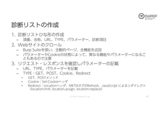 今夜わかるWebアプリケーション脆弱性診断 (OWASP Day 758 / 2018)