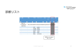 今夜わかるWebアプリケーション脆弱性診断 (OWASP Day 758 / 2018)