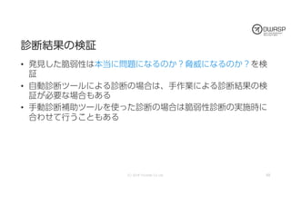 今夜わかるWebアプリケーション脆弱性診断 (OWASP Day 758 / 2018)