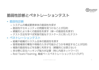 今夜わかるWebアプリケーション脆弱性診断 (OWASP Day 758 / 2018)