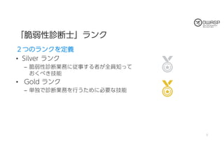 今夜わかるWebアプリケーション脆弱性診断 (OWASP Day 758 / 2018)