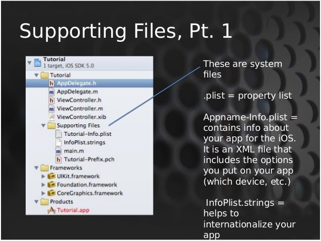 all xcode versions all xcode versions