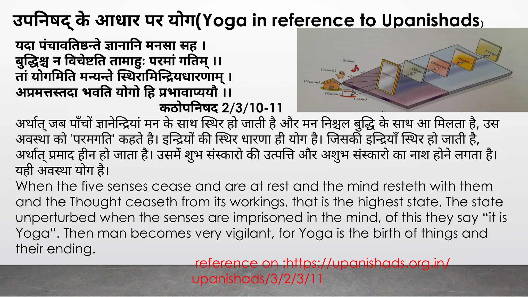 उप नषद् के आधार पर योग(Yoga in reference to Upanishads)
यदा पंचाव त ते ाना न मनसा सह ।
बु न वचे त तामा ः परमां ग तम् ।।
तां योग म त म य ते रा म यधारणाम् ।
अ म तदा भव त योगो ह भावा ययौ ।।
कठोप नषद 2/3/10-11
अथात् जब पाँच ाने यां मन के साथ र हो जाती है और मन न ल बु के साथ आ मलता है, उस
अव ा को 'परमग त' कहते है। इ य क र धारणा ही योग है। जसक इ याँ र हो जाती है,
अथात् माद हीन हो जाता है। उसम शुभ सं कारो क उ प और अशुभ सं कारो का नाश होने लगता है।
यही अव ा योग है।
When the five senses cease and are at rest and the mind resteth with them
and the Thought ceaseth from its workings, that is the highest state, The state
unperturbed when the senses are imprisoned in the mind, of this they say “it is
Yoga”. Then man becomes very vigilant, for Yoga is the birth of things and
their ending.
reference on :https://upanishads.org.in/
upanishads/3/2/3/11
 