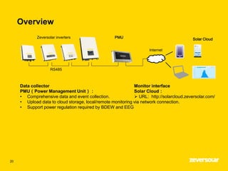 Overview
20
Data collector
PMU（Power Management Unit）：
• Comprehensive data and event collection.
• Upload data to cloud storage, local/remote monitoring via network connection.
• Support power regulation required by BDEW and EEG
PMU Solar CloudZeversolar inverters
RS485
Internet
Monitor interface
Solar Cloud：
 URL: http://solarcloud.zeversolar.com/
 