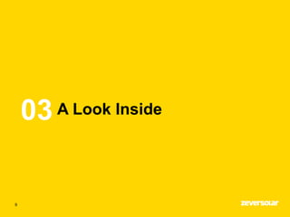 A Look Inside
9
03
 