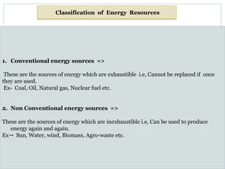 introduction on conventional and non coventional energy resources .pptx
