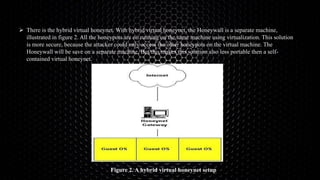  There is the hybrid virtual honeynet. With hybrid virtual honeynet, the Honeywall is a separate machine,
illustrated in figure 2. All the honeypots are on running on the same machine using virtualization. This solution
is more secure, because the attacker could only access the other honeypots on the virtual machine. The
Honeywall will be save on a separate machine. But this makes this solution also less portable then a self-
contained virtual honeynet.
Figure 2. A hybrid virtual honeynet setup
 