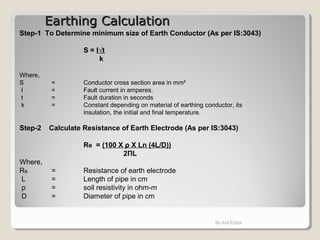 Introduction on indian codes as applied in electrical design PPT