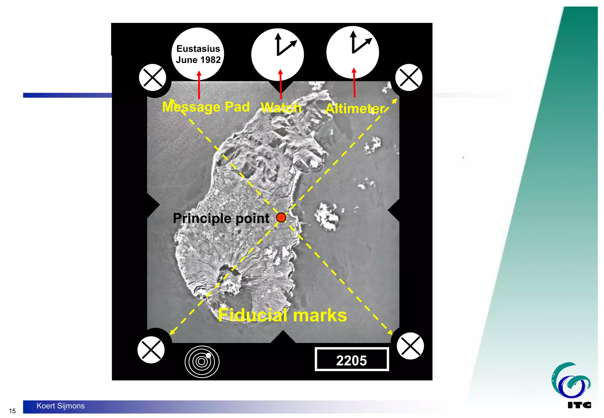 15
Koert Sijmons
Eustasius
June 1982
2205
Fiducial marks
Message Pad Watch Altimeter
Principle point
 
