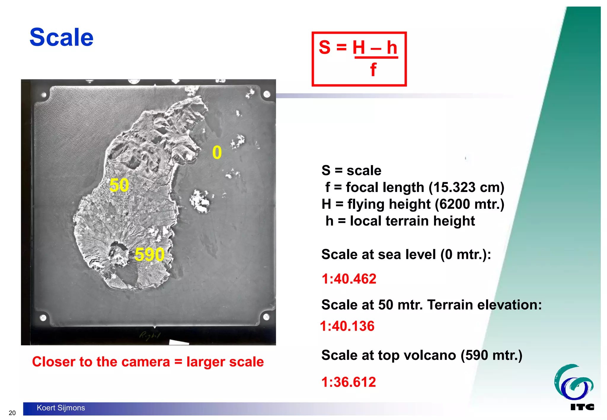 20
Koert Sijmons
Scale at sea level (0 mtr.):
Scale at 50 mtr. Terrain elevation:
Scale at top volcano (590 mtr.)
0
50
590
S = scale
f = focal length (15.323 cm)
H = flying height (6200 mtr.)
h = local terrain height
1:40.462
1:40.136
1:36.612
Closer to the camera = larger scale
Scale S = H – h
f
 