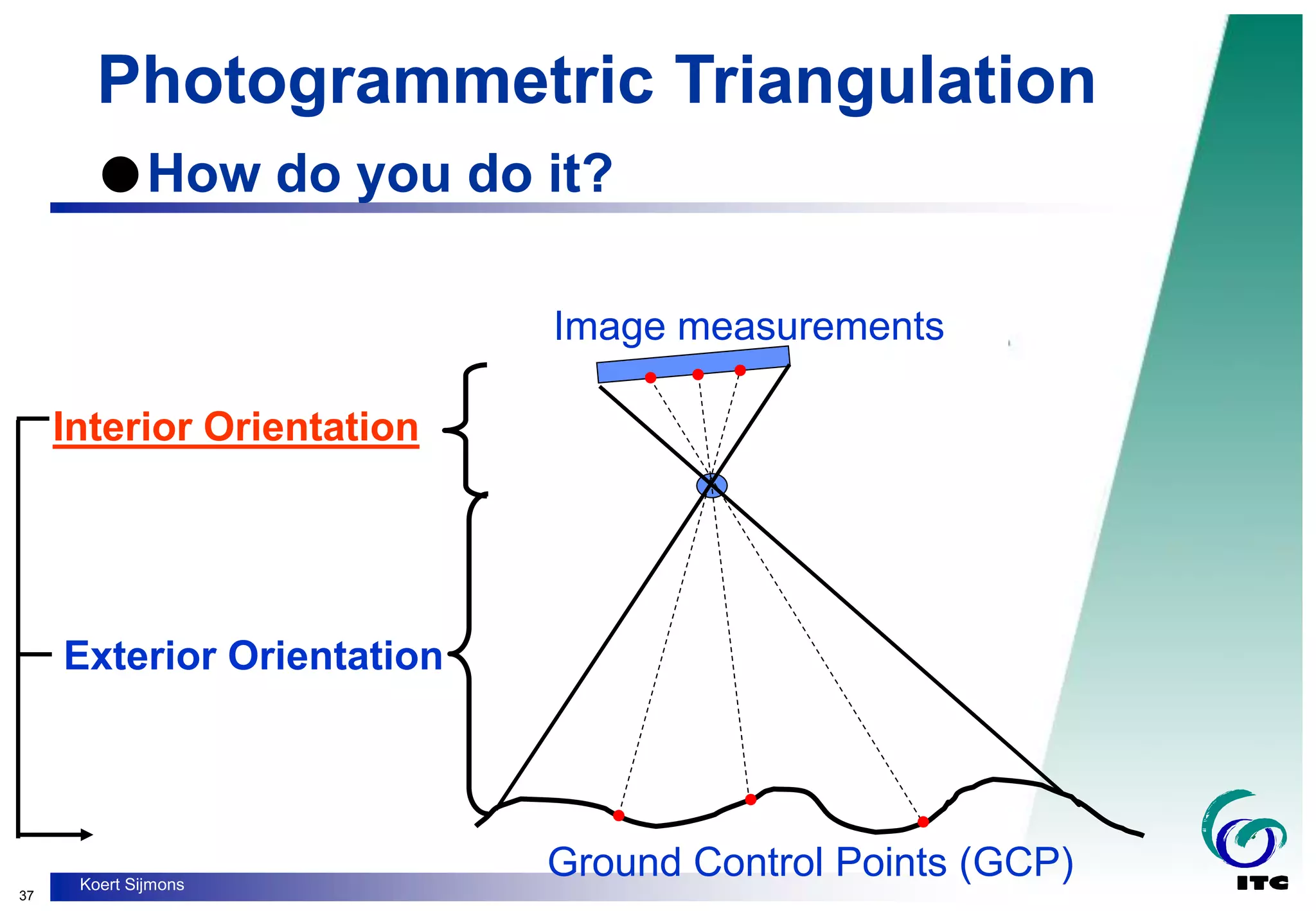 37
Koert Sijmons
Photogrammetric Triangulation
How do you do it?
Interior Orientation
Exterior Orientation
Image measurements
Ground Control Points (GCP)
 