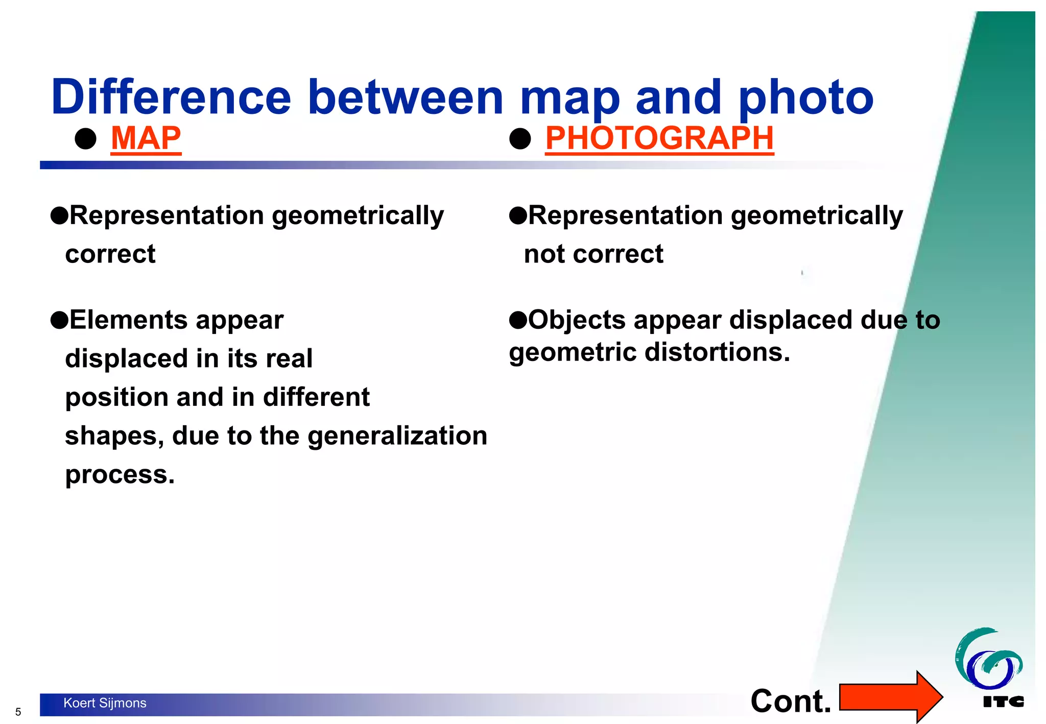 5
Koert Sijmons
Difference between map and photo
Cont.
Representation geometrically
correct
Representation geometrically
not correct
Elements appear
displaced in its real
position and in different
shapes, due to the generalization
process.
Objects appear displaced due to
geometric distortions.
 MAP  PHOTOGRAPH
 