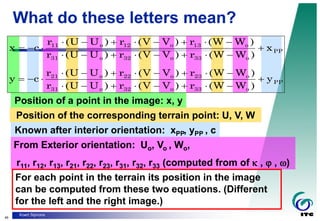 Introduction on Photogrammetry.pdf