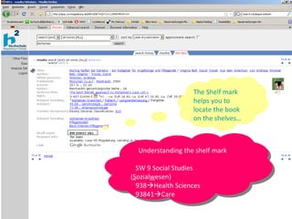 for loan The Shelf mark helps you to locate the book on the shelves… Understanding the shelf mark SW 9 Social Studies ( S ozial w esen) 938  Health Sciences  93841  Care 