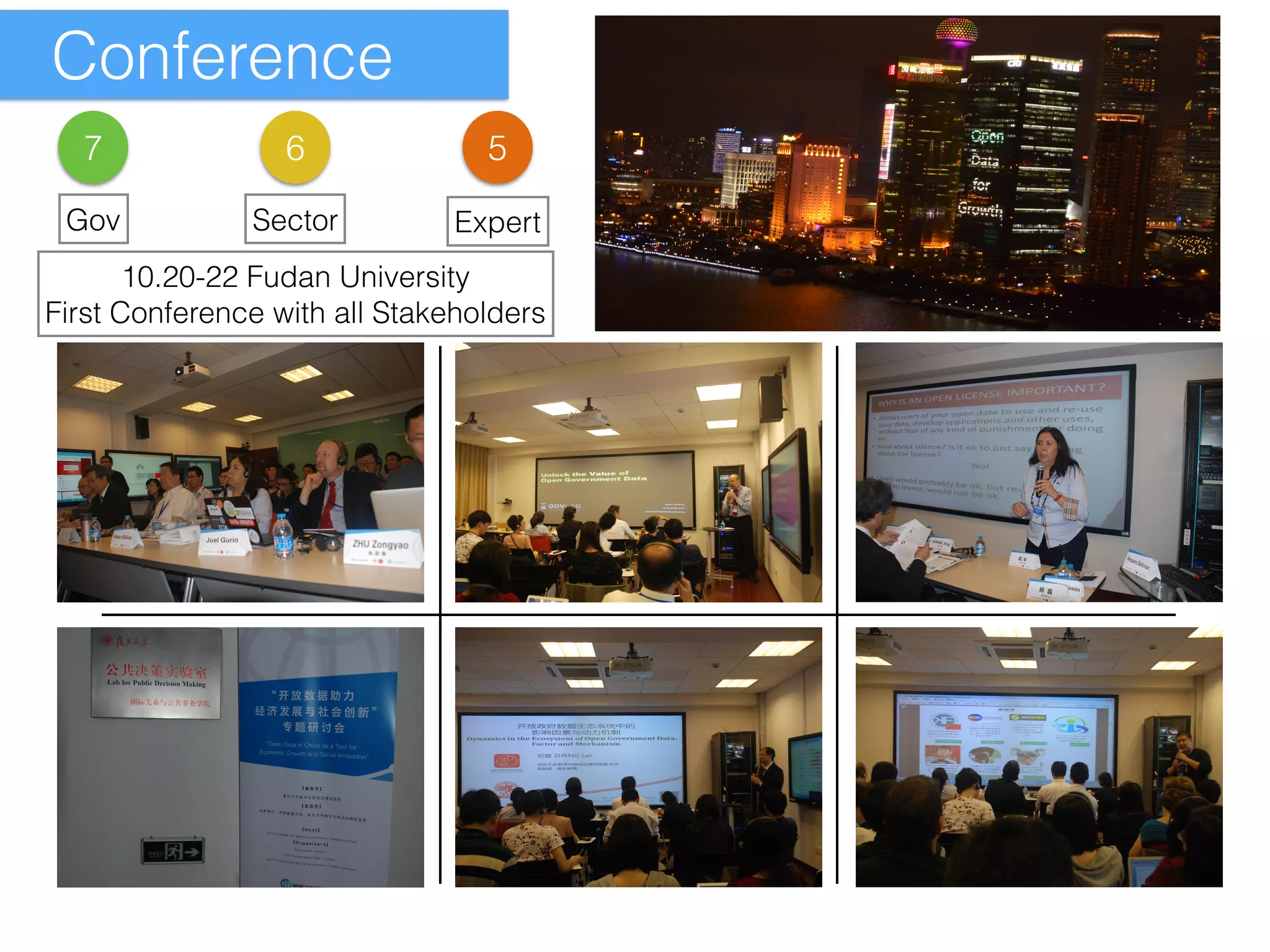 Conference 
7 6 5 
Gov Sector Expert 
10.20-22 Fudan University 
First Conference with all Stakeholders 
 