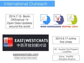 International Outreach 
2014.7.15 Berlin 
OKFestival 14 
Open Data Updates 
around the world 
2014.9.17 online 
first chats 
eastwestchats.com 
US：Houston City Program 
，LocalData 
China：THUPDI 
，Shanghai QingYue 
Video will be online soon 
 