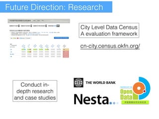 Future Direction: Research 
City Level Data Census 
A evaluation framework 
cn-city.census.okfn.org/ 
开放数据合作伙伴关系 
Conduct in-depth 
research 
and case studies 
 